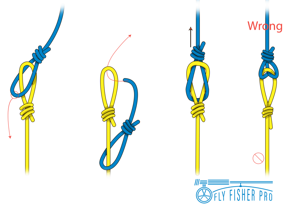 how to tie a loop to loop knot