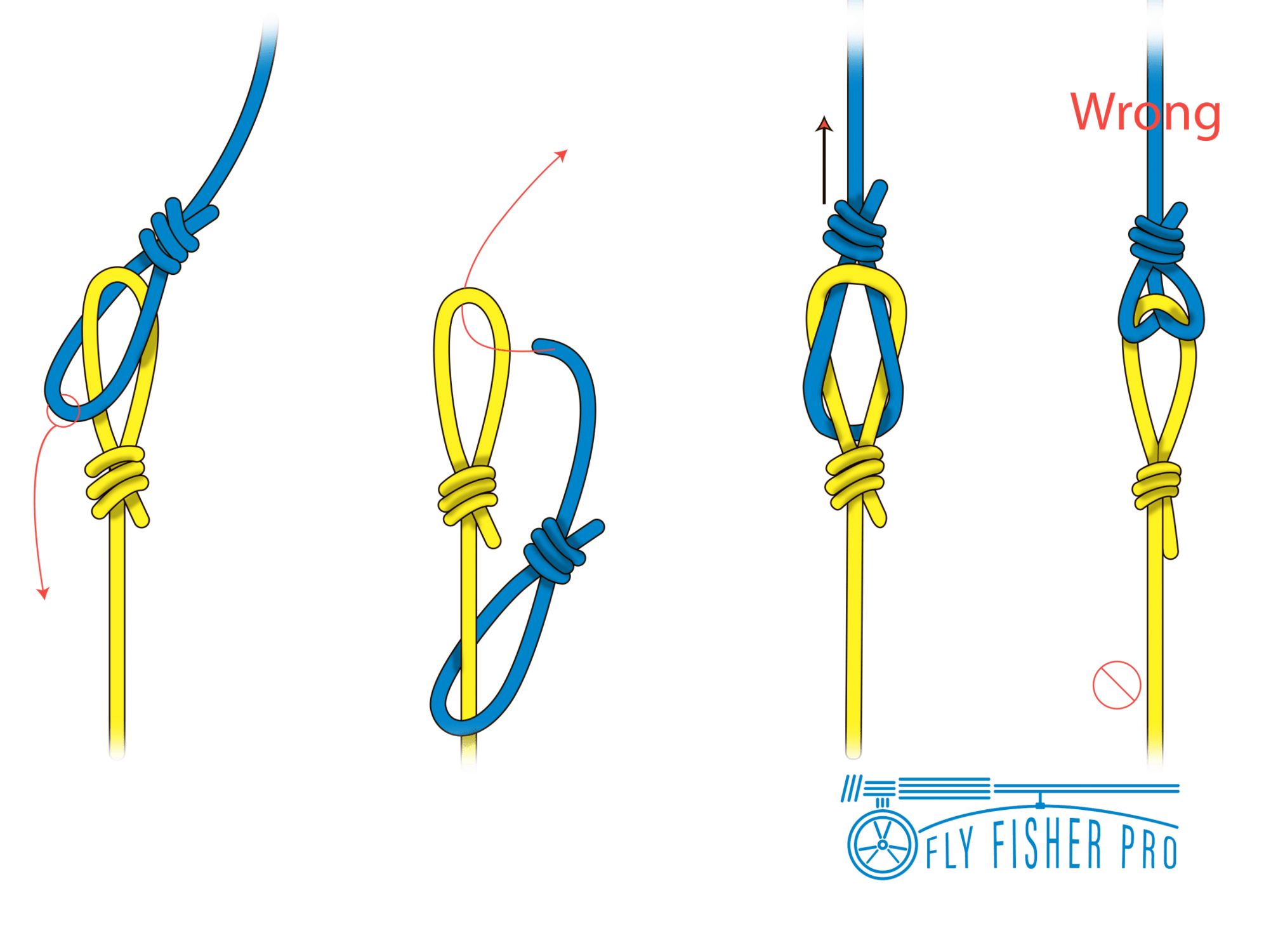How to Tie a Loop to Loop Knot Fly Fishing Knots