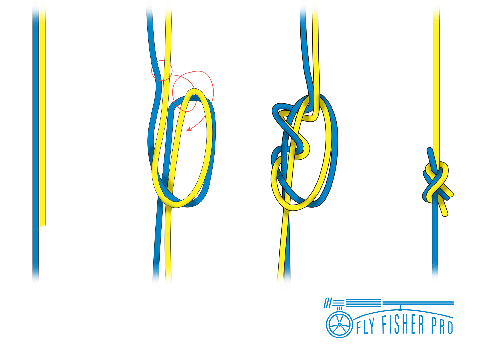 How to Tie a Surgeon's Knot Fly Fishing Knots
