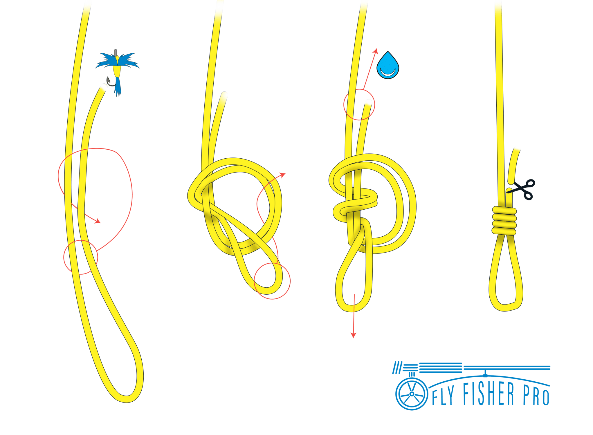 How to Tie a Surgeons Loop Fly Fishing Knots