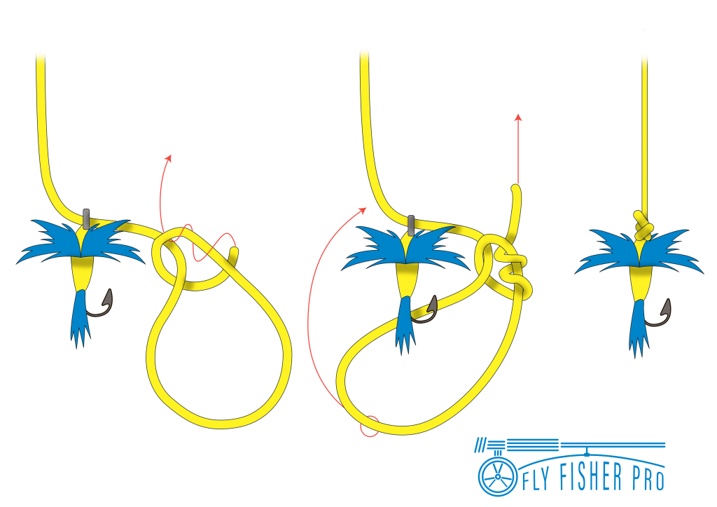how to tie a turle knot