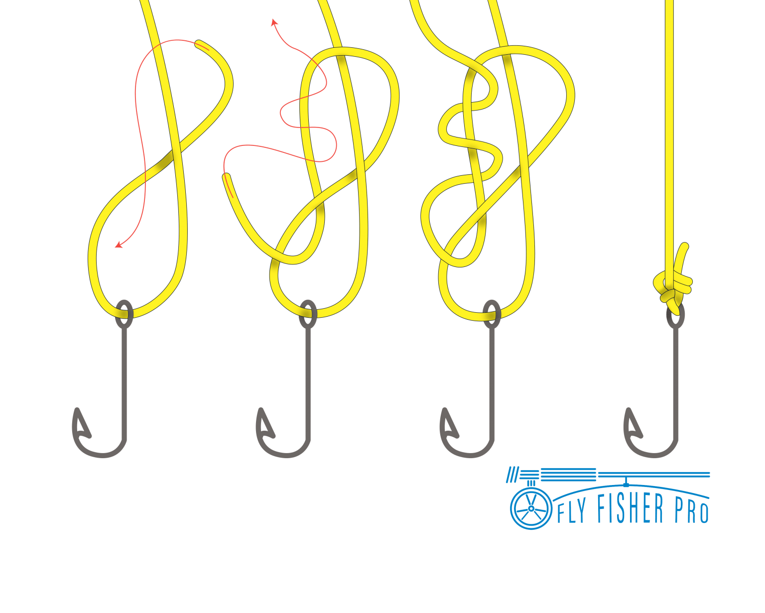 How to Tie an Orvis Knot Fly Fishing Knots